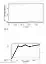 Fig. 05 - Composite power amplifier