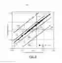 Fig. 07 - Signal driver slew rate control