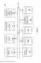 Fig. 06 - Low density parity check coded modulation for optical communications