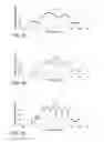 Fig. 04 - Optimization of automatic gain control for narrow bandwidth operation