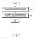 Fig. 07 - Apparatus and method for selecting uplink transmission beams in wireless communication system