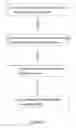 Fig. 02 - System and method for automatic discovery of optical cable route