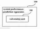 Fig. 01 - System performance prediction method and apparatus