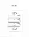 Fig. 87 - Display method, non-transitory recording medium, and display device