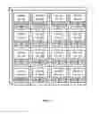 Fig. 06 - Silicon photonics receive phased array sensors