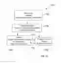 Fig. 11 - INTERFERENCE TEST SETUP SYSTEMS, STRUCTURES AND PROCESSES