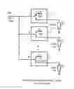 Fig. 01 - Satellite signal frequency translation and stacking