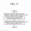 Fig. 10 - Electronic device and method for controlling the same