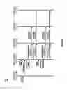 Fig. 05 - Dynamically partitioning media streams