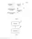Fig. 05 - Notification method and apparatus for channel quality indicator and modulation and coding scheme