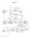 Fig. 16 - Digital broadcast system for transmitting/receiving digital broadcast data, and data processing method for use in the same