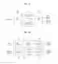 Fig. 18 - Digital broadcast system for transmitting/receiving digital broadcast data, and data processing method for use in the same