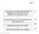 Fig. 06 - Methods and devices for receipt status reporting