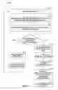Fig. 11 - Media access control header and transport block formats
