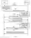 Fig. 05 - Method and apparatus for transmitting uplink data in licensed-assisted access system