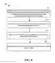 Fig. 07 - Reporting of channel state information (CSI) feedback by a user equipment