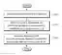 Fig. 01 - Method and apparatus for designing downlink control information in wireless communication system