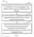 Fig. 03 - Determination of feedback timing