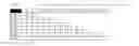 Fig. 02 - Enhanced carrier aggregation in communications