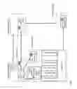 Fig. 05 - Authenticating features of virtual server system