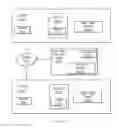Fig. 04 - Validating internet of things device firmware using a peer-to-peer registry