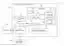 Fig. 01 - Virtual gateways and implicit routing in distributed overlay virtual environments