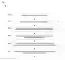 Fig. 01 - Dynamically calibrated pre-distortion