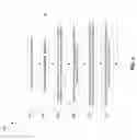 Fig. 04 - Dynamically calibrated pre-distortion