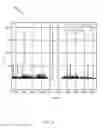 Fig. 09 - Frame format with dual mode channel estimation field