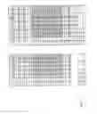 Fig. 12 - TABLE DESIGN FOR 256 QUADRATURE AMPLITUDE MODULATION
