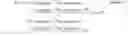 Fig. 09 - Physical layer protocol data unit transmission method and apparatus