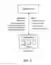 Fig. 07 - Service layer resource management for generic interworking and extensibility