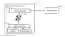 Fig. 01 - Systems and methods for configuring a managed device using an image