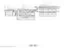 Fig. 07 - Systems and methods for configuring a managed device using an image