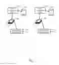 Fig. 12 - Systems and methods for configuring a managed device using an image