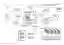 Fig. 01 - Data defined infrastructure