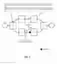 Fig. 08 - Systems and methods for avoiding inadvertent loops in a layer 2 switched network