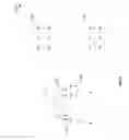 Fig. 07 - Graceful scaling in software driven networks
