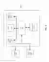 Fig. 09 - Network based data traffic latency reduction