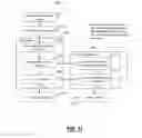Fig. 12 - Network service pricing and resource management in a software defined networking environment