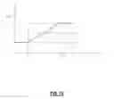 Fig. 14 - Network service pricing and resource management in a software defined networking environment