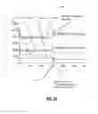 Fig. 19 - Network service pricing and resource management in a software defined networking environment