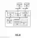 Fig. 23 - Network service pricing and resource management in a software defined networking environment