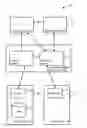 Fig. 01 - Integration of cloud services for consumption in cloud applications