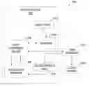Fig. 01 - Systems and methods for analyzing report access data