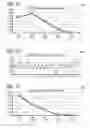 Fig. 09 - Systems and methods for analyzing report access data