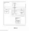Fig. 03 - Generating production server load activity for a test server