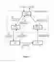 Fig. 04 - Tracing network packets through logical and physical networks
