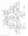 Fig. 18 - Tracing network packets through logical and physical networks