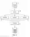 Fig. 02 - Network of equipment interconnected by switches incorporating routing tables